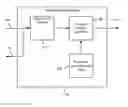 Fig. 01 - Real-time hierarchical protocol decoding