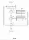 Fig. 06 - Real-time hierarchical protocol decoding