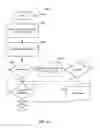 Fig. 22 - Real-time hierarchical protocol decoding