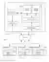 Fig. 01 - SYSTEMS AND METHODS FOR AUTOMATED SERVICE PROPAGATION