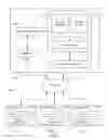 Fig. 02 - SYSTEMS AND METHODS FOR AUTOMATED SERVICE PROPAGATION
