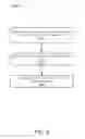 Fig. 07 - Network aware dynamic content delivery tuning