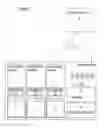 Fig. 02 - ARRANGEMENT CONFIGURED TO ALLOCATE RESOURCES OF A PLURALITY OF DATA STORAGE MEDIA TO A PLURALITY VIRTUAL MACHINES AND ASSOCIATED METHOD
