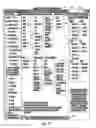 Fig. 72 - SENDING AND RECEIVING MESSAGE STREAMS FROM OR TO ONE OR MORE COMMUNICATION APPLICATIONS, SERVICES, DEVICES OR INTERFACES
