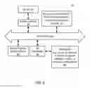 Fig. 06 - Systems and methods for spam filtering