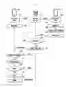 Fig. 05 - EMAIL THREADING METHOD AND ELECTRONIC DEVICE THEREFOR
