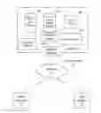 Fig. 01 - Methods and systems for sharing email in a multitenant database system