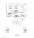 Fig. 02 - Methods and systems for sharing email in a multitenant database system
