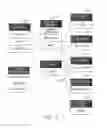 Fig. 04 - Methods and systems for sharing email in a multitenant database system