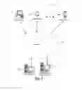Fig. 02 - Evaluating a questionable network communication