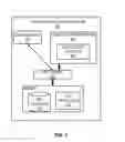 Fig. 04 - Shutting down access to all user accounts