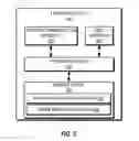 Fig. 06 - Shutting down access to all user accounts