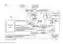 Fig. 01 - Systems and methods for managing disclosure of protectable information