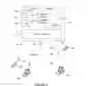 Fig. 07 - Caller validation