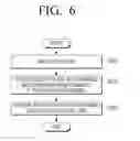 Fig. 09 - Security device and controlling method thereof