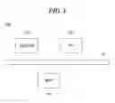 Fig. 02 - Image forming apparatus capable of executing authentication processing, method of controlling the same, and storage medium