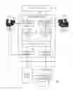 Fig. 01 - Sensor sharing control