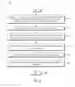 Fig. 06 - Cloud service custom execution environment