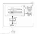 Fig. 01 - Method and system for dynamic protocol decoding and analysis