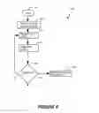Fig. 06 - Method and system for dynamic protocol decoding and analysis