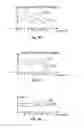 Fig. 04 - METHOD AND DEVICE FOR DETECTING DISTRIBUTED DENIAL OF SERVICE ATTACK