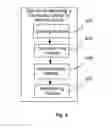 Fig. 06 - METHOD AND DEVICE FOR DETECTING DISTRIBUTED DENIAL OF SERVICE ATTACK