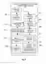 Fig. 08 - METHOD AND DEVICE FOR DETECTING DISTRIBUTED DENIAL OF SERVICE ATTACK