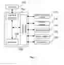 Fig. 09 - METHOD AND DEVICE FOR DETECTING DISTRIBUTED DENIAL OF SERVICE ATTACK