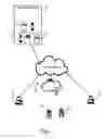 Fig. 02 - SOCIAL NETWORK SITE INCLUDING INTERACTIVE DIGITAL OBJECTS