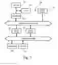 Fig. 03 - SOCIAL NETWORK SITE INCLUDING INTERACTIVE DIGITAL OBJECTS