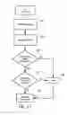 Fig. 10 - SOCIAL NETWORK SITE INCLUDING INTERACTIVE DIGITAL OBJECTS