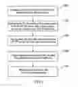 Fig. 03 - Method and device for playing streaming media, and non-transitory storage medium