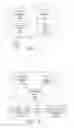 Fig. 02 - Time-sensitive content manipulation in adaptive streaming buffer
