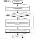Fig. 22 - COMMUNICATIONS APPARATUS, COMMUNICATIONS METHOD, COMPUTER PRODUCT, AND COMMUNICATIONS SYSTEM