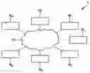Fig. 01 - Communications method in a communications system