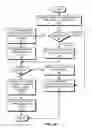 Fig. 07 - Virtual extensible LAN tunnel keepalives