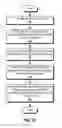Fig. 08 - Virtual extensible LAN tunnel keepalives