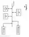 Fig. 03 - Managing Server Pushed Resources at Client