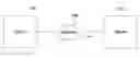 Fig. 01 - Application acceleration
