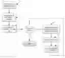 Fig. 01 - Web caching method and system for content distribution network