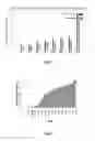 Fig. 02 - Web caching method and system for content distribution network