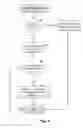 Fig. 04 - Web caching method and system for content distribution network
