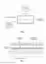 Fig. 08 - Web caching method and system for content distribution network