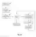 Fig. 09 - Web caching method and system for content distribution network