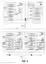 Fig. 03 - Efficient file management through granular opportunistic locking