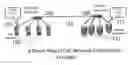 Fig. 01 - Direct mode adapter based shortcut for FCoE data transfer