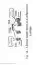 Fig. 03 - Direct mode adapter based shortcut for FCoE data transfer