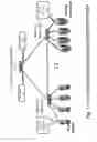 Fig. 04 - Direct mode adapter based shortcut for FCoE data transfer