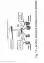 Fig. 05 - Direct mode adapter based shortcut for FCoE data transfer