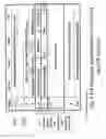 Fig. 09 - Direct mode adapter based shortcut for FCoE data transfer